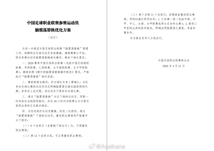 中足联脑震荡换人新规落地 中甲中乙滥用成灾后补丁仍存漏洞