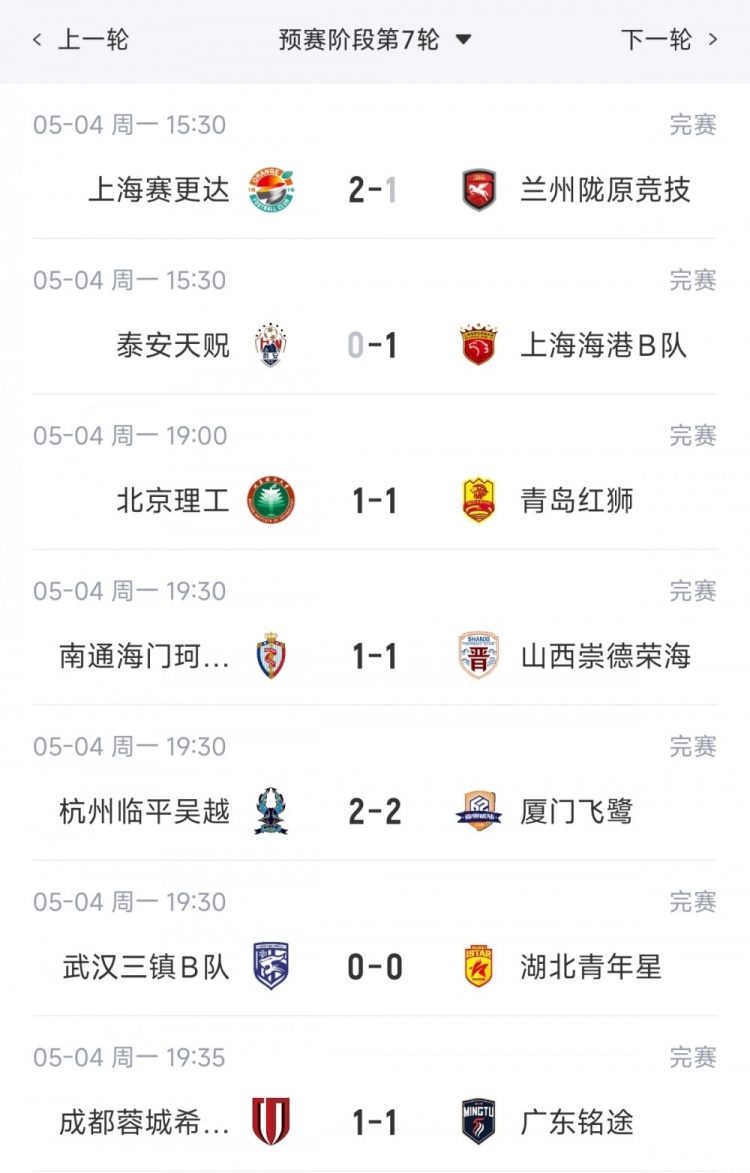 海港B队1-0泰安天贶领跑北区，南区前四同积12分蒲公英暂居首