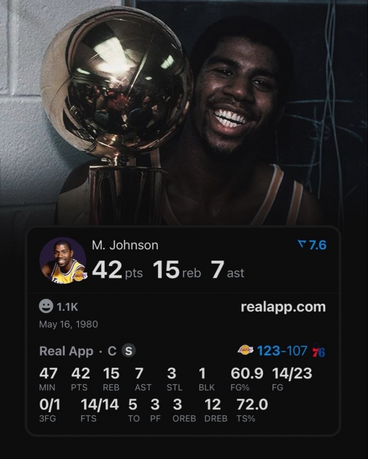 46年前今天：魔术师代打中锋42+15+7 湖人夺冠创唯一新秀FMVP