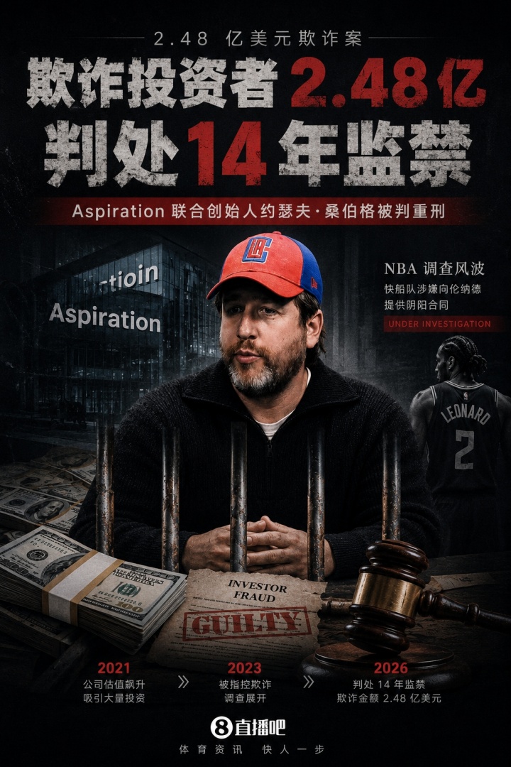 涉嫌阴阳合同操作者判刑:桑伯格欺诈2.48亿入狱14年,NBA调查直指快船与小卡 涉嫌阴阳合同操作者判刑:桑伯格欺诈2.48亿入狱14年,NBA调查直指快船与小卡